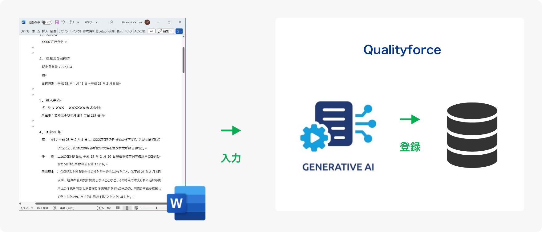 過去トラをデータベース化したいけれど登録に時間を要する